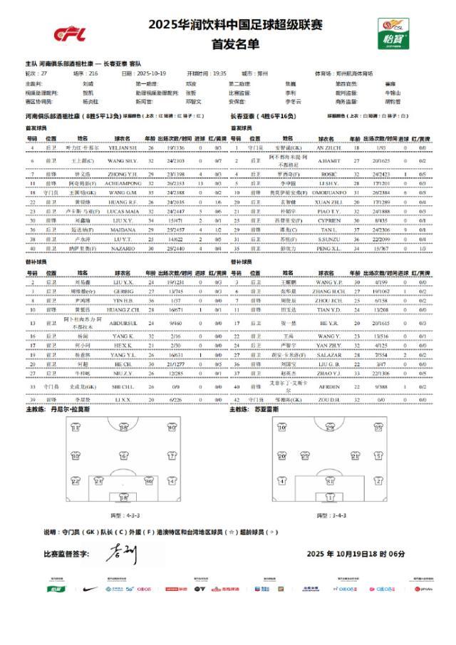 1760871833612038955.jpg 001XSMh3ly1i6huivs5wxj60x31as7wh02.jpg